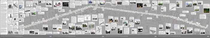 Frei Caneca competition project